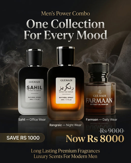 Men’s Luxury Fragrance Set – Power Trio Collection